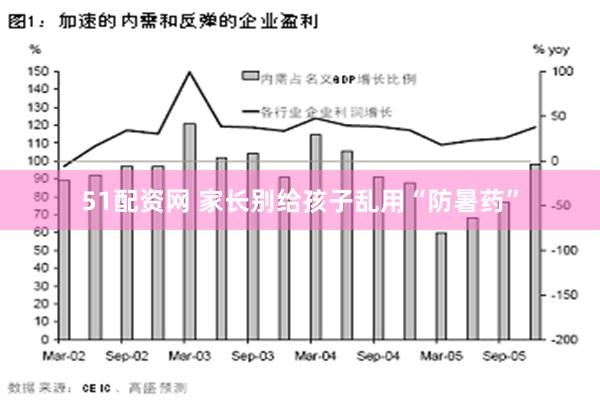 51配资网 家长别给孩子乱用“防暑药”