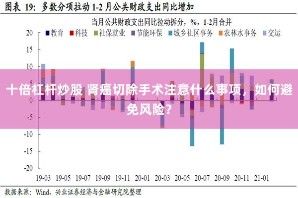 十倍杠杆炒股 肾癌切除手术注意什么事项，如何避免风险？