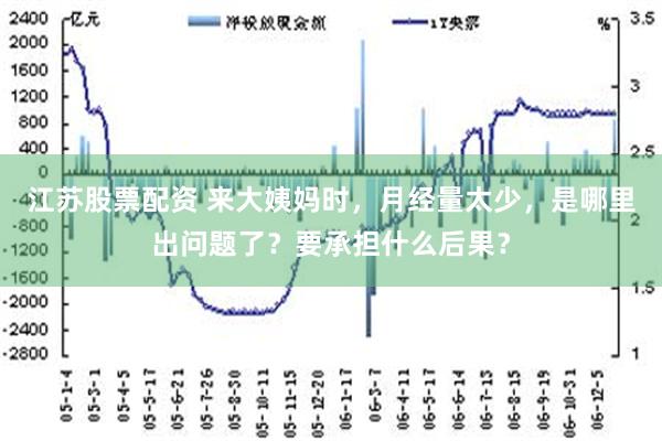 江苏股票配资 来大姨妈时，月经量太少，是哪里出问题了？要承担什么后果？