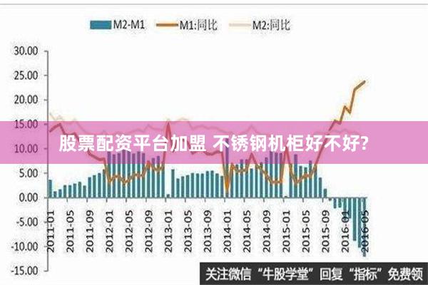 股票配资平台加盟 不锈钢机柜好不好?