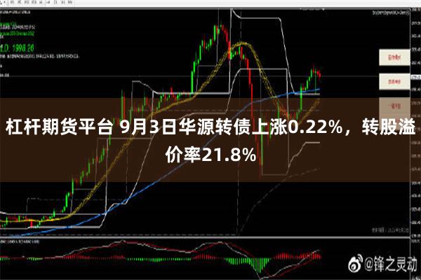 杠杆期货平台 9月3日华源转债上涨0.22%，转股溢价率21.8%