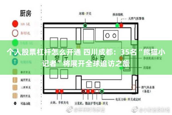 个人股票杠杆怎么开通 四川成都：35名“熊猫小记者”将展开全球追访之旅