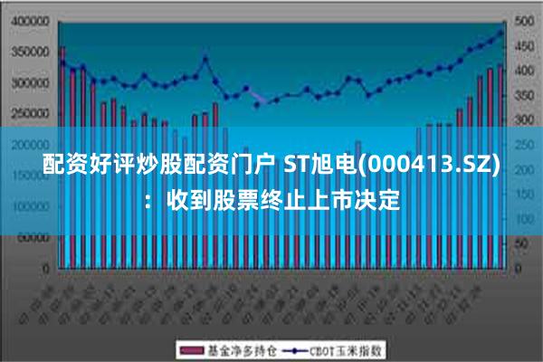 配资好评炒股配资门户 ST旭电(000413.SZ)：收到股票终止上市决定