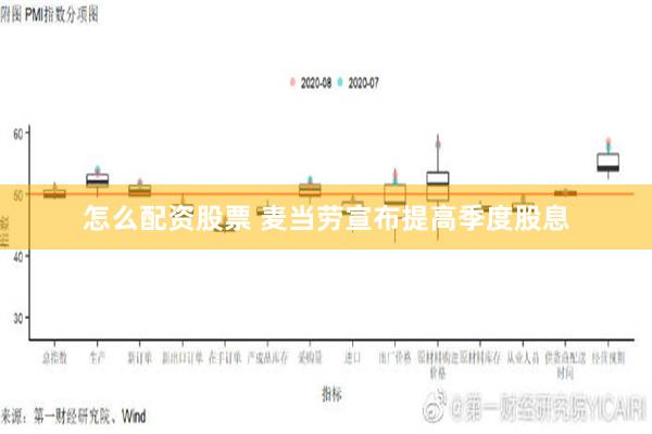 怎么配资股票 麦当劳宣布提高季度股息