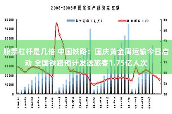 股票杠杆是几倍 中国铁路：国庆黄金周运输今日启动 全国铁路预计发送旅客1.75亿人次