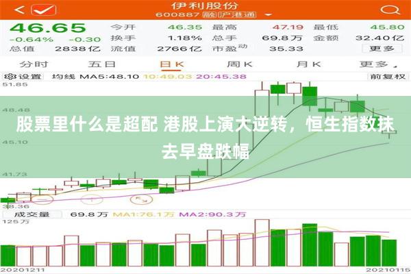 股票里什么是超配 港股上演大逆转，恒生指数抹去早盘跌幅