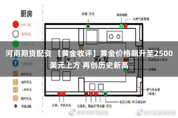 河南期货配资 【黄金收评】黄金价格飙升至2500美元上方 再创历史新高