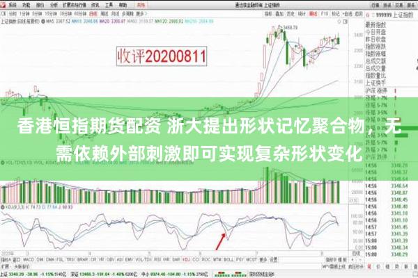 香港恒指期货配资 浙大提出形状记忆聚合物，无需依赖外部刺激即可实现复杂形状变化