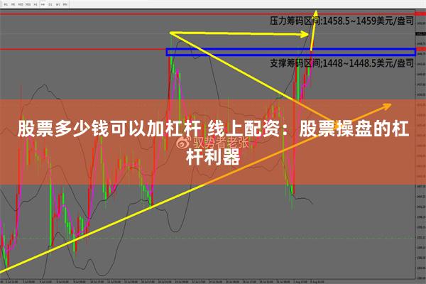 股票多少钱可以加杠杆 线上配资：股票操盘的杠杆利器