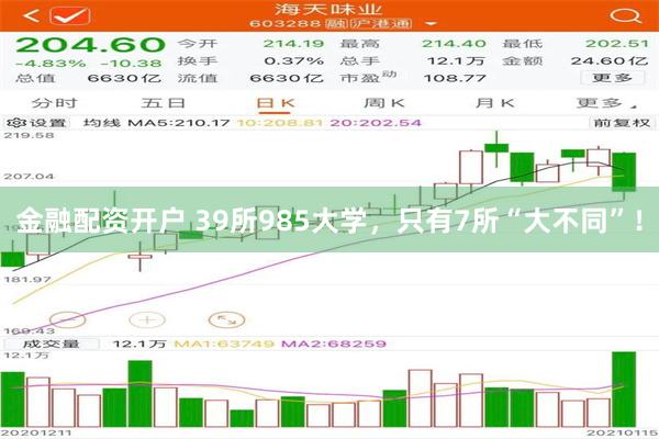 金融配资开户 39所985大学，只有7所“大不同”！