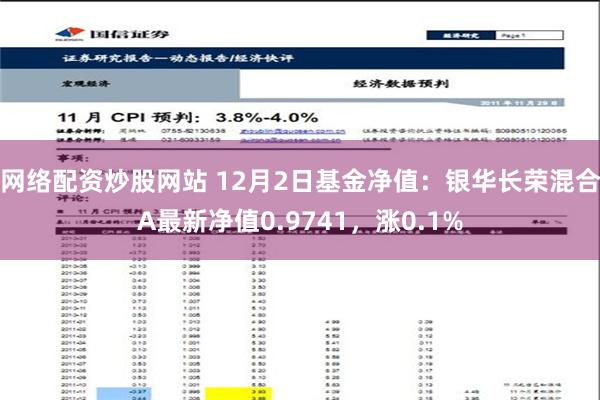 网络配资炒股网站 12月2日基金净值：银华长荣混合A最新净值0.9741，涨0.1%