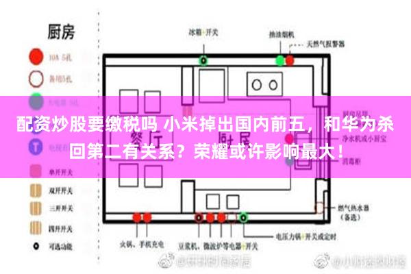 配资炒股要缴税吗 小米掉出国内前五，和华为杀回第二有关系？荣耀或许影响最大！