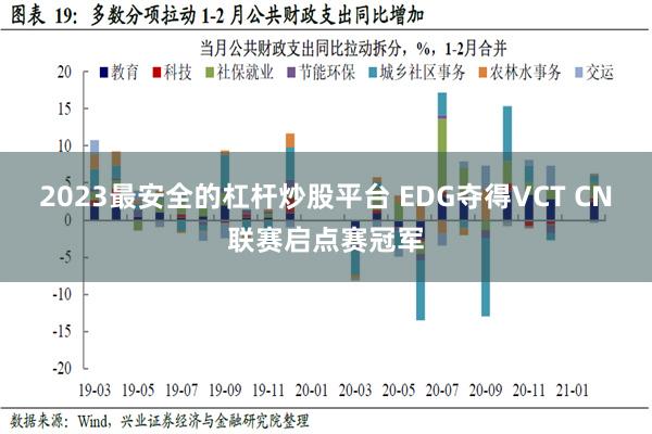 2023最安全的杠杆炒股平台 EDG夺得VCT CN联赛启点赛冠军