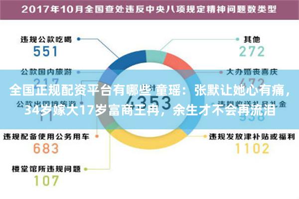 全国正规配资平台有哪些 童瑶：张默让她心有痛，34岁嫁大17岁富商王冉，余生才不会再流泪